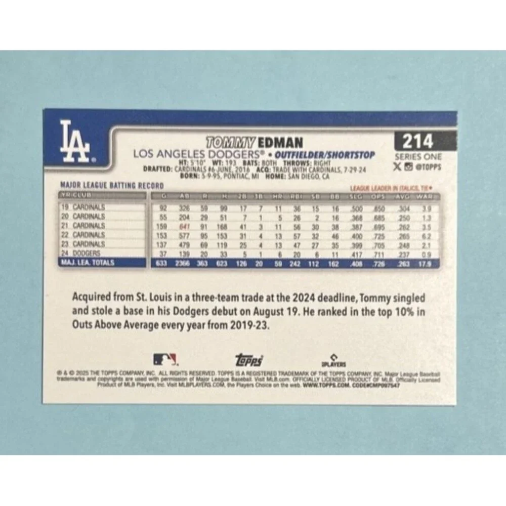 2025 Topps Series 1 ,Tommy Edman Spring Training Foil  Los Angeles Dodgers #214